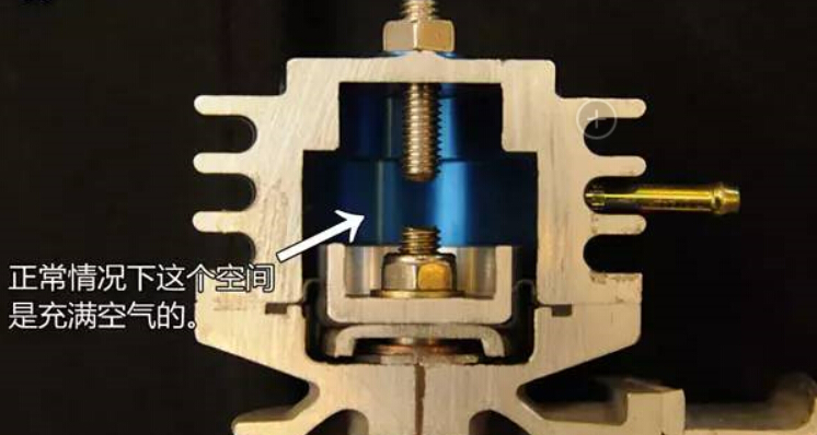 在你对涡轮泄压阀工作时发出的"呲呲"声高度着迷的同时,也是否了解泄